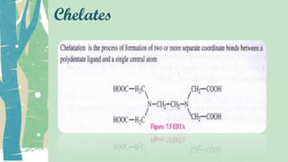 Complexation and protein binding | PDF