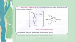 Complexation and protein binding | PDF