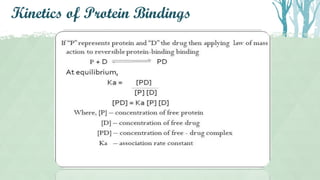 Complex Binding Complexation and protein binding | PDF