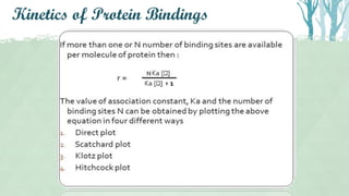 Complexation and protein binding | PDF