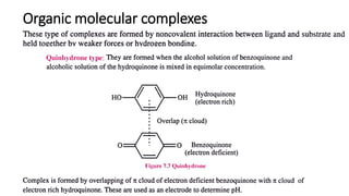 Organic molecular complexes
 