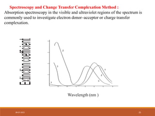 Spectroscopy and Change Transfer Complexation Method :
Absorption spectroscopy in the visible and ultraviolet regions of the spectrum is
commonly used to investigate electron donor–acceptor or charge transfer
complexation.
Wavelength (nm )
08-07-2023 25
 