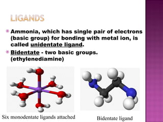 Ammonia, which has single pair of electrons (basic group) for bonding with metal ion, is called  unidentate ligand . Bidentate  - two basic groups. (ethylenediamine) Six monodentate ligands attached Bidentate ligand 