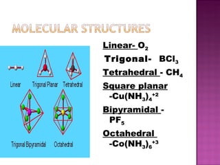 Linear-  O 2  Trigonal-  BCl 3   Tetrahedral  - CH 4 Square planar  -Cu(NH 3 ) 4 +2   Bipyramidal  -  PF 5 Octahedral  -Co(NH 3 ) 6 +3 