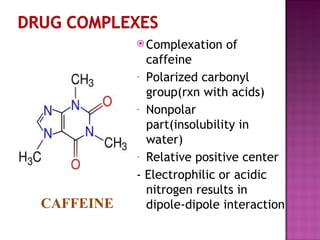 Complexation of caffeine Polarized carbonyl group(rxn with acids) Nonpolar part(insolubility in water) Relative positive center - Electrophilic or acidic nitrogen results in dipole-dipole interaction CAFFEINE 