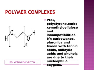 POLYETHYLENE GLYCOL PEG, polystyrene,carboxymethylcellulose and incompatibilities b/n carbowaxes, pluronics and tween with tannic acids, salicylic acids and phenols are due to their nucleophilic oxygens. 