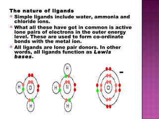 The nature of ligands Simple ligands include water, ammonia and chloride ions. What all these have got in common is active lone pairs of electrons in the outer energy level. These are used to form co-ordinate bonds with the metal ion. All ligands are lone pair donors. In other words, all ligands function as  Lewis bases . 