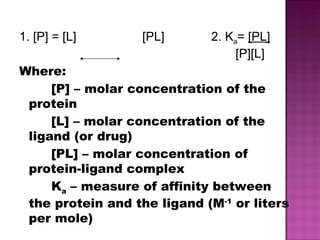 1. [P] = [L]  [PL] 2. K a =  [PL]   [P][L] Where:  [P] – molar concentration of the protein [L] – molar concentration of the ligand (or drug) [PL] – molar concentration of protein-ligand complex K a  – measure of affinity between the protein and the ligand (M -1  or liters per mole) 