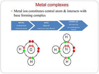 Metal complexes
 Metal ion constitutes central atom & interacts with
base forming complex
 