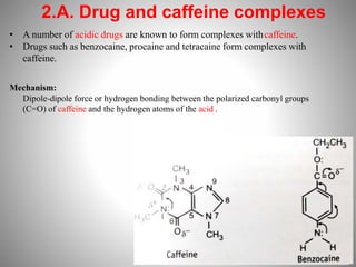 • A number of acidic drugs are known to form complexes withcaffeine.
• Drugs such as benzocaine, procaine and tetracaine form complexes with
caffeine.
Mechanism:
Dipole-dipole force or hydrogen bonding between the polarized carbonyl groups
(C=O) of caffeine and the hydrogen atoms of the acid .
2.A. Drug and caffeine complexes
 