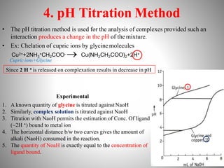4. pH Titration Method
• The pH titration method is used for the analysis of complexes provided such an
interaction produces a change in the pH of the mixture.
• Ex: Chelation of cupric ions by glycine molecules
Cu2++2NH3
+CH2COO-
 Cu(NH2CH2COO)2+2H+
Cupric ions+Glycine
Since 2 H + is released on complexation results in decrease in pH
Experimental
1. A known quantity of glycine is titrated againstNaoH
2. Similarly, complex solution is titrated against NaoH
3. Titration with NaoH permits the estimation of Conc. Of ligand
(~2H +) bound to metal ion
4. The horizontal distance b/w two curves gives the amount of
alkali (NaoH) consumed in the reaction.
5. The quantity of NoaH is exactly equal to the concentration of
ligand bound.
 