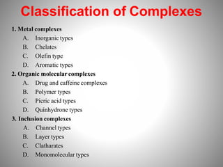 Classification of Complexes
1. Metal complexes
A. Inorganic types
B. Chelates
C. Olefin type
D. Aromatic types
2. Organic molecular complexes
A. Drug and caffeine complexes
B. Polymer types
C. Picric acid types
D. Quinhydrone types
3. Inclusion complexes
A. Channel types
B. Layer types
C. Clatharates
D. Monomolecular types
 