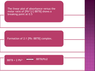 The linear plot of absorbance versus the
molar ratio of [Pb2+]/[ BBTB] shows a
breaking point at 0.5
Formation of 2:1 [Pb: BBTB] complex.
BBTB + 2 Pb2+ BBTB(Pb)2
 