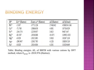 Table: Binding energies ∆E, of BBTB with various cations by DFT
method, where EBTBT is -2018.976 (Hartree).
 