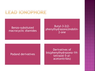 Benzo-subsituted
macrocyclic diamides
Butyl-3-2(2-
phenylhydrazono)indolin-
2-one
Podand derivatives
Derivatives of
bis(phenylhydrazono-1H-
tetrazol-5-yl-
acetonitriles)
 