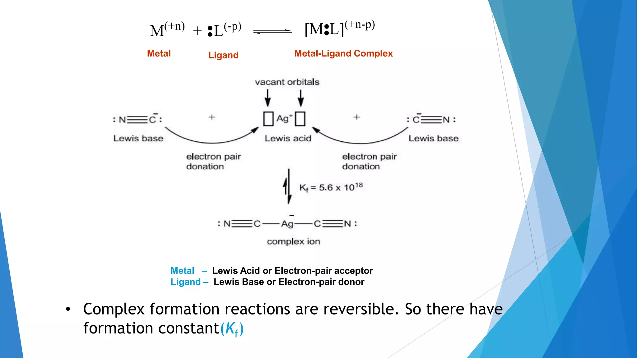 Metal Ligand Metal-Ligand Complex
Metal – Lewis Acid or Electron-pair acceptor
Ligand – Lewis Base or Electron-pair donor
• Complex formation reactions are reversible. So there have
formation constant(Kf)
 
