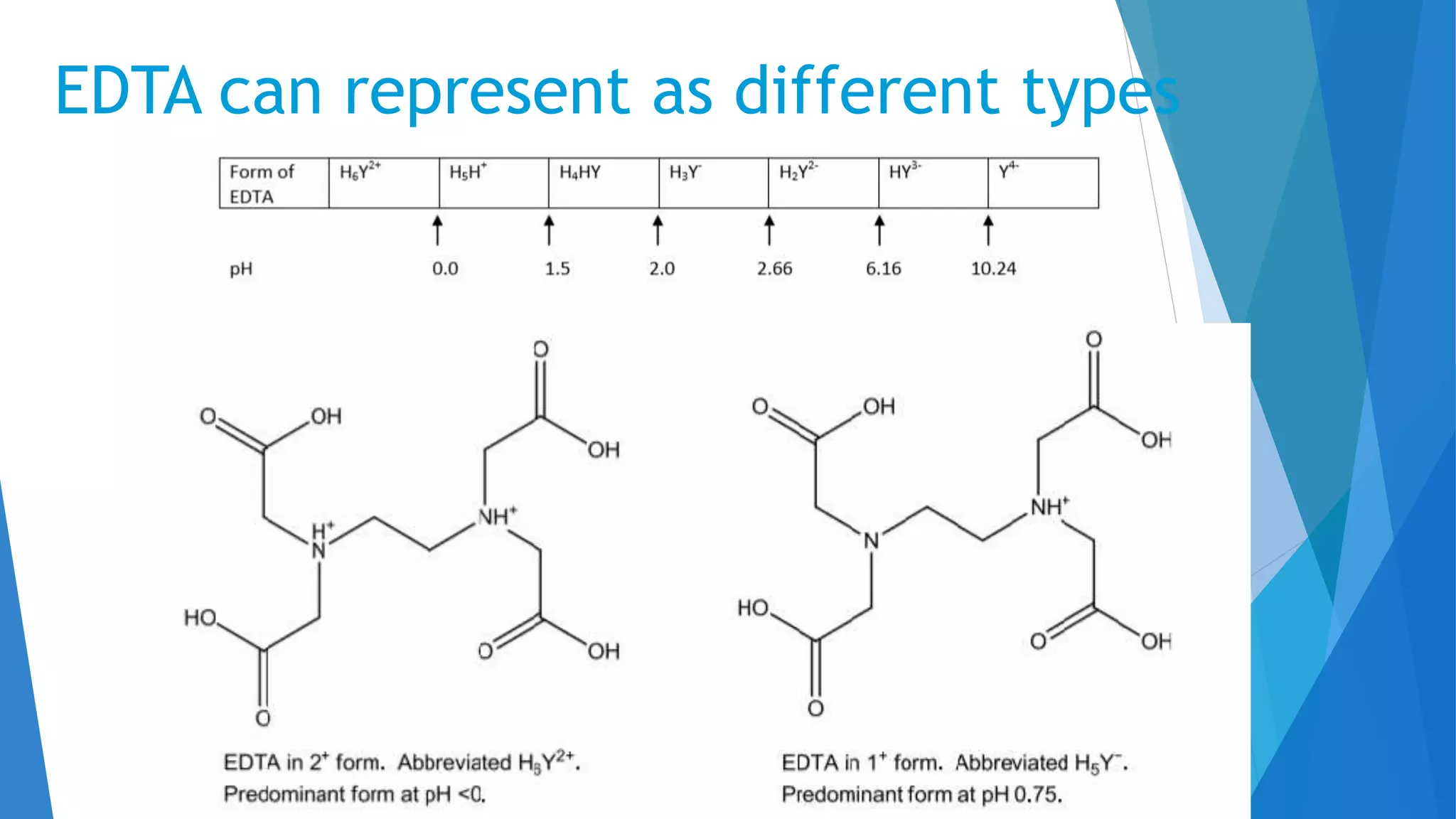 EDTA can represent as different types
 