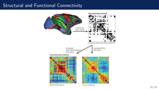 Complex brain networks: graph theoretical analysis of structural and ...