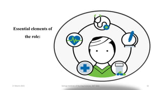 Essential elements of
the role:
17 March 2021 16
Kalinga Institute of Nursing Sciences, KIIT (DU)
 