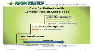 17 March 2021 Kalinga Institute of Nursing Sciences, KIIT (DU) 36
 