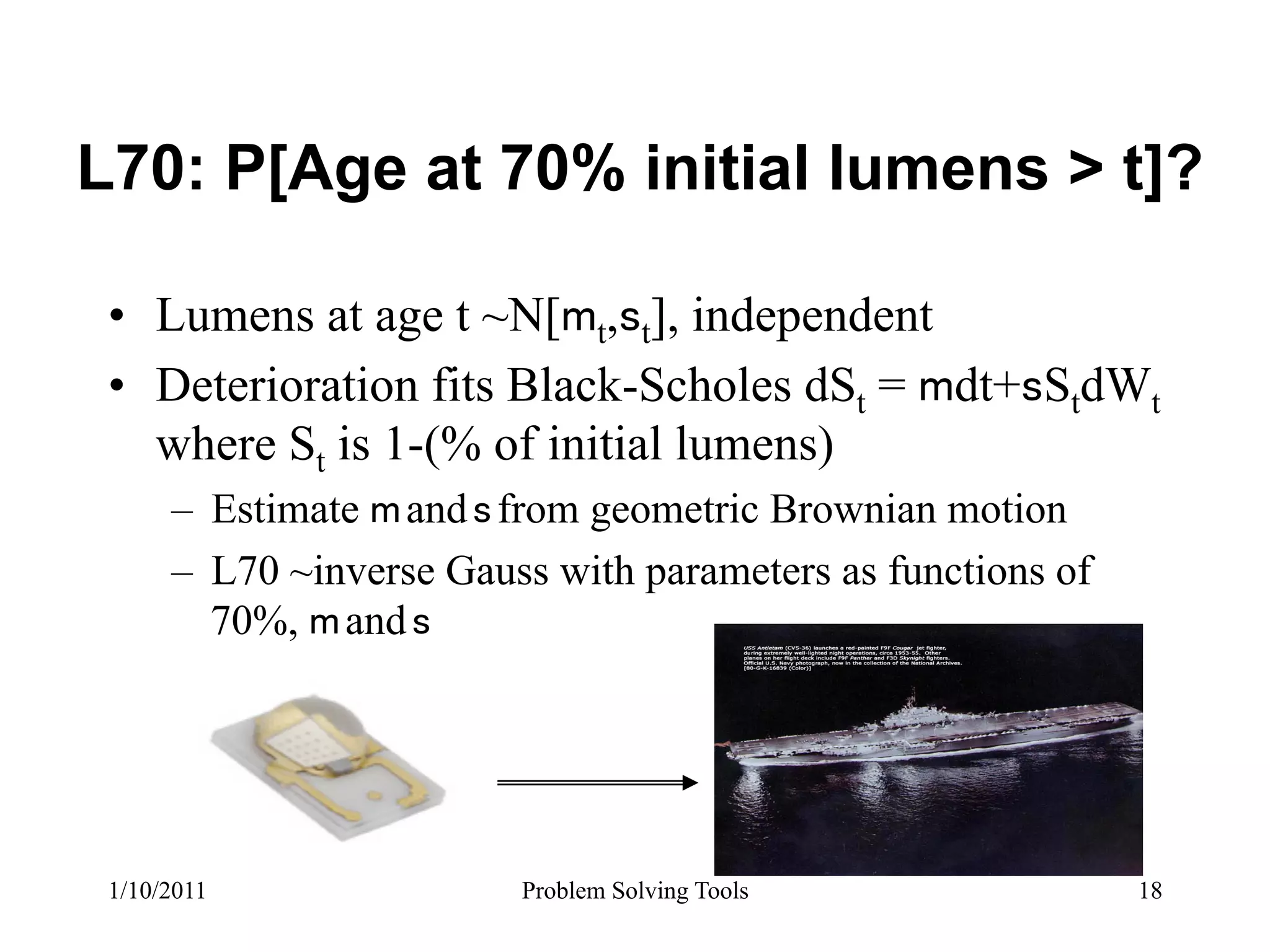 L70: P[Age at 70% initial lumens > t]?

 •  Lumens at age t ~N[ t, t], independent
 •  Deterioration fits Black-Scholes dSt = dt+ StdWt
    where St is 1-(% of initial lumens)
      –  Estimate and from geometric Brownian motion
      –  L70 ~inverse Gauss with parameters as functions of
         70%, and




 1/10/2011                Problem Solving Tools               18
 