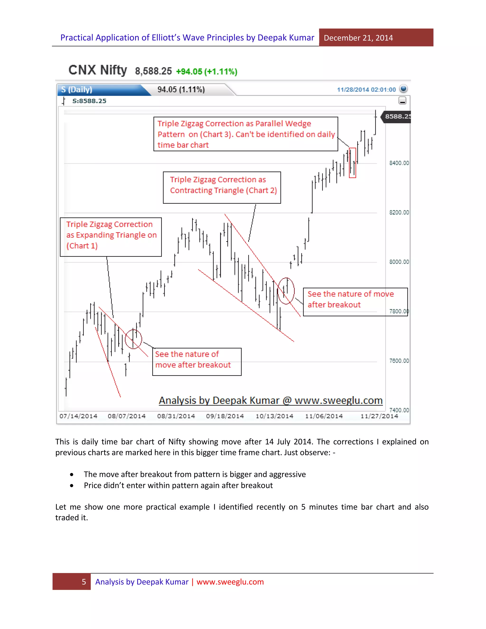 Practical Application of Elliott’s Wave Principles by Deepak Kumar December 21, 2014
5 Analysis by Deepak Kumar | www.sweeglu.com
This is daily time bar chart of Nifty showing move after 14 July 2014. The corrections I explained on
previous charts are marked here in this bigger time frame chart. Just observe: -
 The move after breakout from pattern is bigger and aggressive
 Price didn’t enter within pattern again after breakout
Let me show one more practical example I identified recently on 5 minutes time bar chart and also
traded it.
 