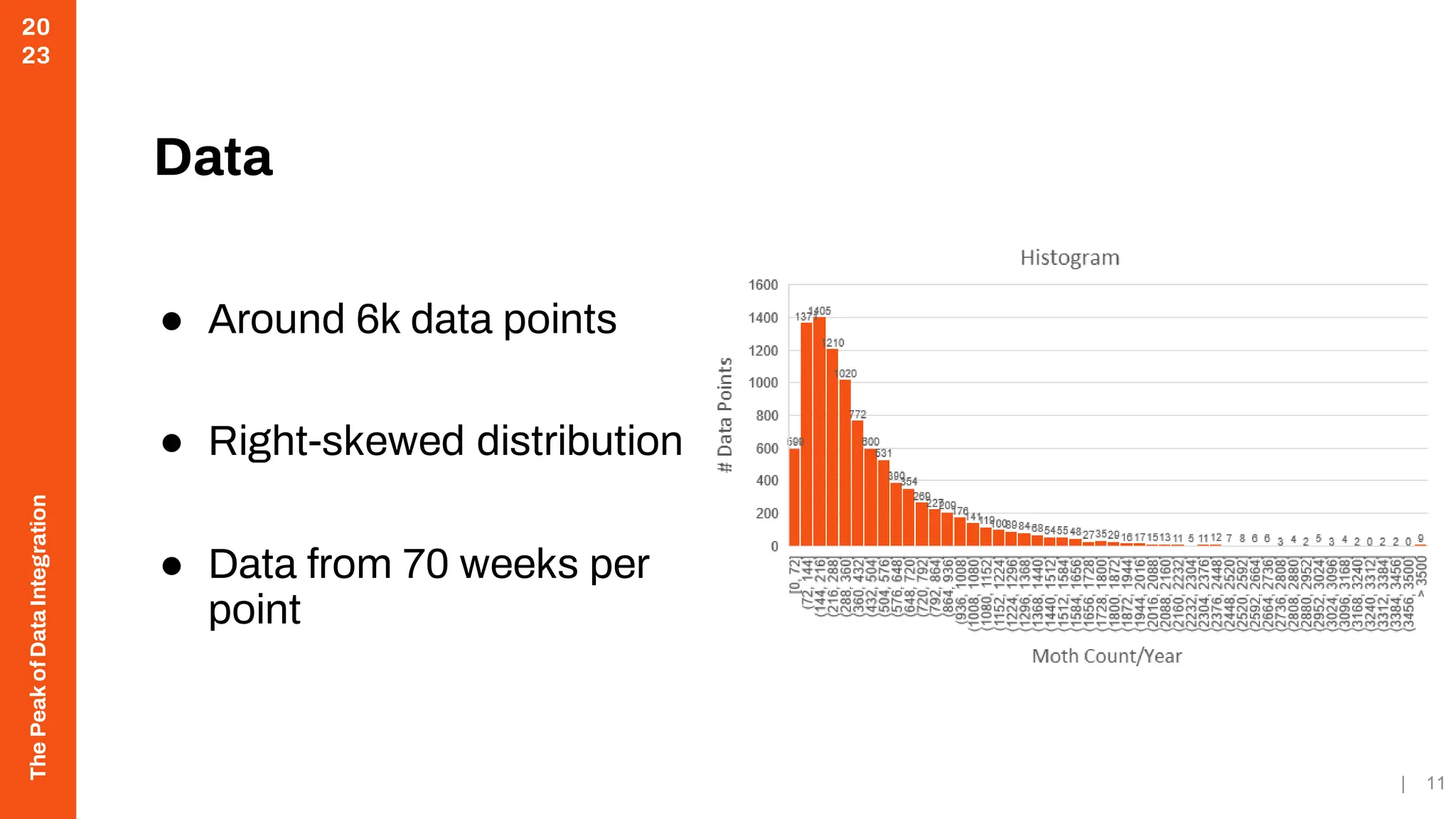 Complex data preparation and preprocessing for predicting forest pests