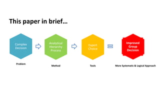 Complex decision with ahp | PPTX | Business | Business and Finance