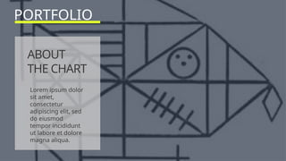 Lorem ipsum dolor
sit amet,
consectetur
adipiscing elit, sed
do eiusmod
tempor incididunt
ut labore et dolore
magna aliqua.
PORTFOLIO
ABOUT
THE CHART
 