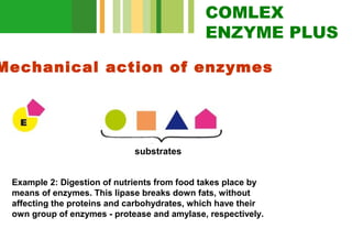 COMLEX
ENZYME PLUS

Mechanical action of enzymes

substrates
Example 2: Digestion of nutrients from food takes place by
means of enzymes. This lipase breaks down fats, without
affecting the proteins and carbohydrates, which have their
own group of enzymes - protease and amylase, respectively.

 