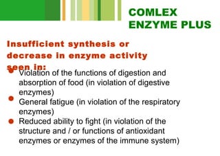COMLEX
ENZYME PLUS
Insufficient synthesis or
decrease in enzyme activity
seen in:
Violation of the functions of digestion and
absorption of food (in violation of digestive
enzymes)
General fatigue (in violation of the respiratory
enzymes)
Reduced ability to fight (in violation of the
structure and / or functions of antioxidant
enzymes or enzymes of the immune system)

 