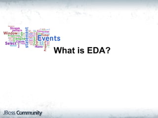What is EDA

● More Loosely-coupled than SOA

● Event 표준 스펙 논의가 OASIS에서 
  Common Base Events라는 이름으로 진행 중

● Response가 아닌 ...