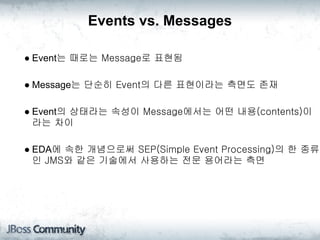 What is Event Type

● Event Representation Schema

● 개념적인 Event를 실제 프로그래밍적으로 표현하는 방법

● Event의 개념적 표현을 Event Schema라 할 수 있...