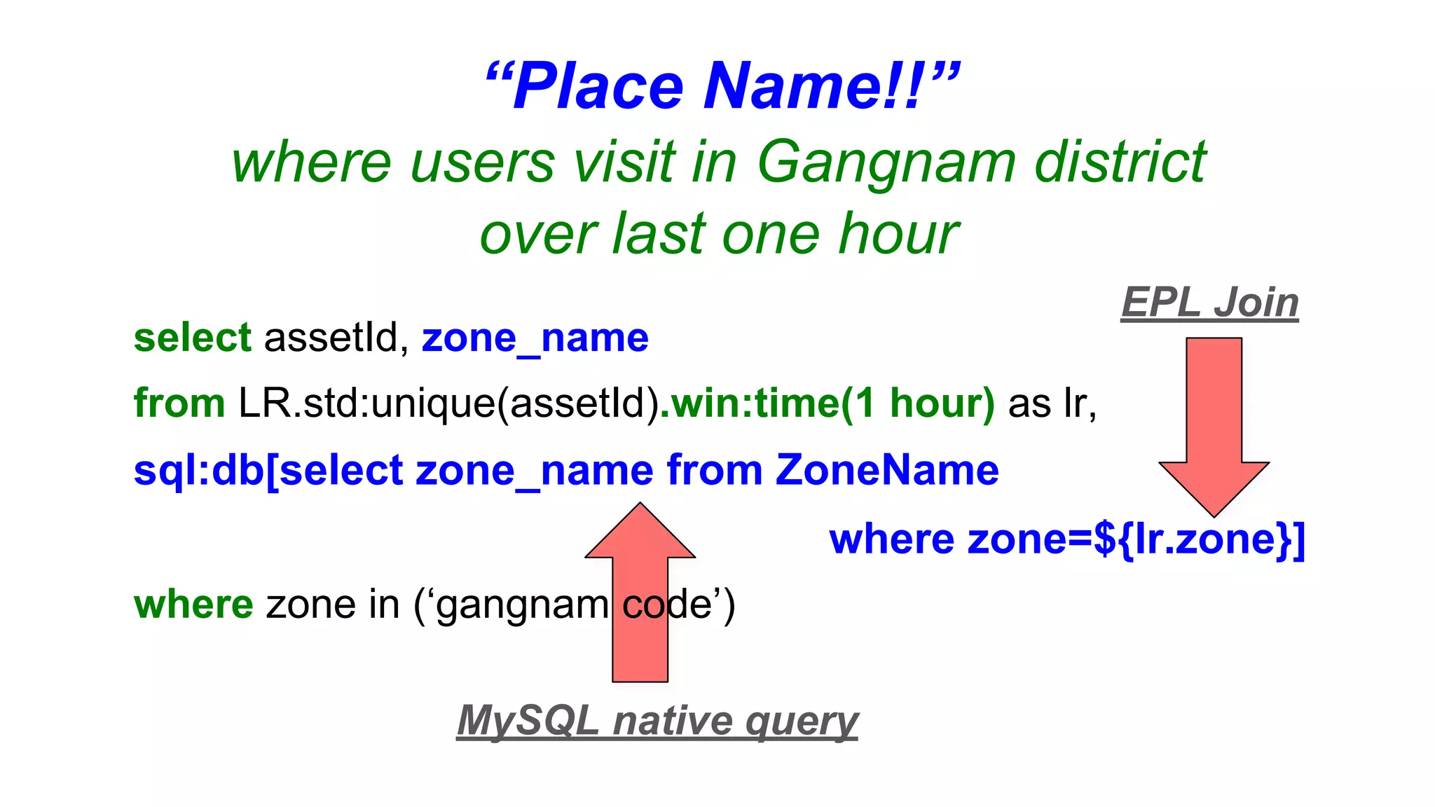 MySQL native query
EPL Join
06 EPL과 Adapter 개발
where users visit in Gangnam district
over last one hour
“Place Name!!”
from LR.std:unique(assetId).win:time(1 hour) as lr,
sql:db[select zone_name from ZoneName
where zone=${lr.zone}]
select assetId, zone_name
where zone in (‘gangnam code’)
 