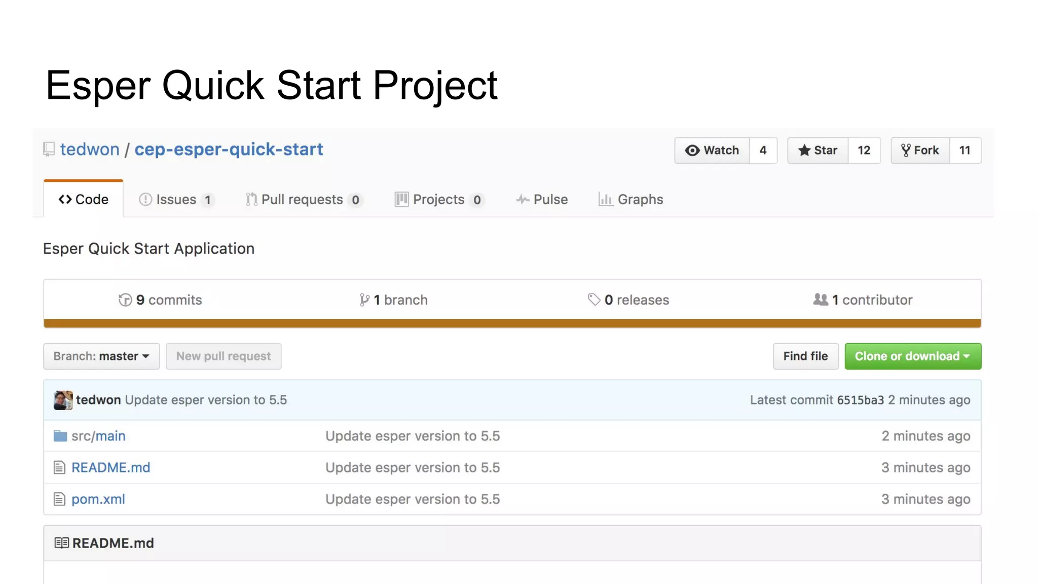 Esper Quick Start Project
 