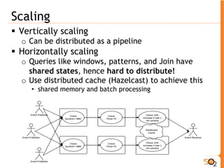 Event Recording 
! Ability to record all/some of the events for 
future processing 
! Few options 
o Publish them to Cassandra cluster using WSO2 data 
bridge API or BAM (can process data in Cassandra 
with Hadoop using WSO2 BAM). 
o Write them to distributed cache 
o Custom thrift based event recorder 
 