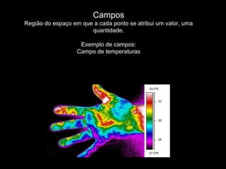 Campos
Região do espaço em que a cada ponto se atribui um valor, uma
quantidade.
Exemplo de campos:
Campo de temperaturas
 