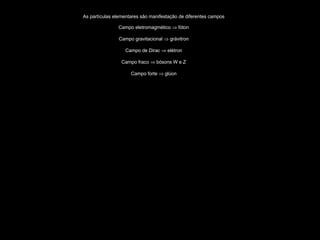 As partículas elementares são manifestação de diferentes campos
Campo eletromagmético ⇒ fóton
Campo gravitacional ⇒ grávitron
Campo de Dirac ⇒ elétron
Campo fraco ⇒ bósons W e Z
Campo forte ⇒ glúon
 