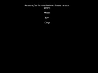 As operações de simetria dentro desses campos
geram:
Massa
Spin
Carga
 