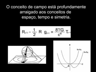 O conceito de campo está profundamente
arraigado aos conceitos de
espaço, tempo e simetria.
 