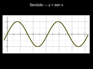 Senóide  y = sen x
 