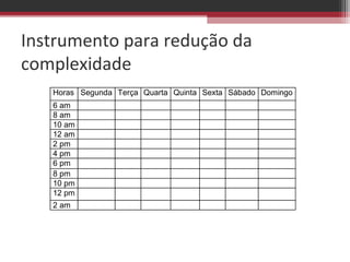 Instrumento para redução da
complexidade
   Horas Segunda Terça Quarta Quinta Sexta Sábado Domingo
   6 am
   8 am
   10 am
   12 am
   2 pm
   4 pm
   6 pm
   8 pm
   10 pm
   12 pm
   2 am
 