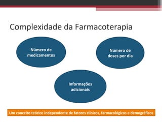 Complexidade da Farmacoterapia

           Número de                                     Número de
          medicamentos                                  doses por dia




                                  Informações
                                   adicionais




Um conceito teórico independente de fatores clínicos, farmacológicos e demográficos
 