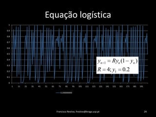 EquaçãologísticaFrancisco Restivo, frestivo@braga.ucp.pt24