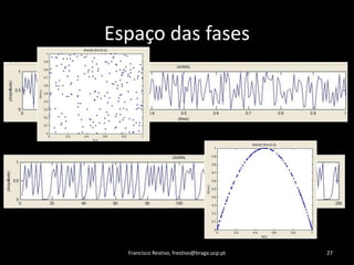 Espaço das fasesFrancisco Restivo, frestivo@braga.ucp.pt27