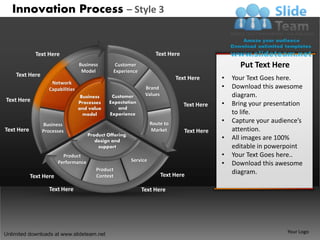 Innovation Process – Style 3


              Text Here                                               Text Here
                                  Business        Customer                                          Put Text Here
                                   Model         Experience
    Text Here
                                                                               Text Here      •   Your Text Goes here.
                    Network
                   Capabilities                                 Brand                         •   Download this awesome
                                   Business     Customer        Values                            diagram.
Text Here                         Processes    Expectation
                                                                                  Text Here   •   Bring your presentation
                                  and value       and
                                    model      Experience                                         to life.
                                                                    Route to                  •   Capture your audience’s
                Business
Text Here       Processes                                            Market       Text Here       attention.
                                      Product Offering,
                                         design and
                                                                                              •   All images are 100%
                                          support                                                 editable in powerpoint
                          Product                                                             •   Your Text Goes here..
                                                          Service
                        Performance                                                           •   Download this awesome
                                         Product
                                                                         Text Here                diagram.
            Text Here                    Context

                   Text Here                                  Text Here




Unlimited downloads at www.slideteam.net                                                                            Your Logo
 