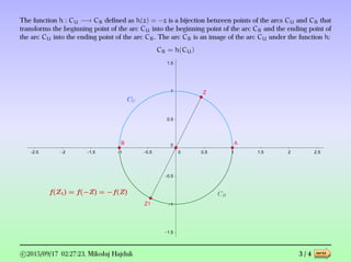 The function h : CU −→ CB deﬁned as h(z) = −z is a bijection between points of the arcs CU and CB that
transforms the beginning point of the arc CU into the beginning point of the arc CB and the ending point of
the arc CU into the ending point of the arc CB. The arc CB is an image of the arc CU under the function h:
CB = h(CU)
c 2015/09/17 02:27:23, Mikołaj Hajduk 3 / 4 next
 