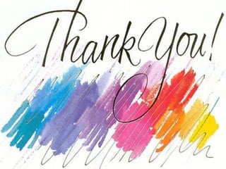 Complex integration its uses and types