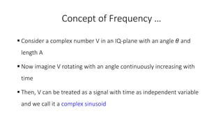 Concept of Frequency …
 Consider a complex number V in an IQ-plane with an angle 𝜃 and
length A
 Now imagine V rotating with an angle continuously increasing with
time
 Then, V can be treated as a signal with time as independent variable
and we call it a complex sinusoid
 