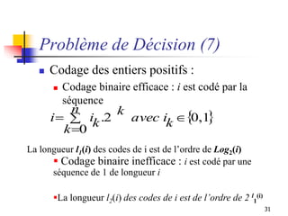 31
Problème de Décision (7)
 Codage des entiers positifs :
 Codage binaire efficace : i est codé par la
séquence
 
1
,...
